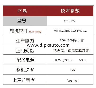 化學(xué)品灌裝機(jī) 化學(xué)品灌裝機(jī)