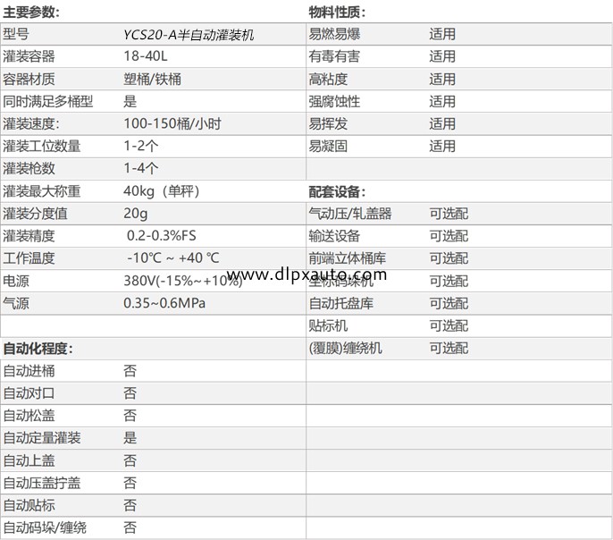 化學品灌裝機 化學品灌裝機