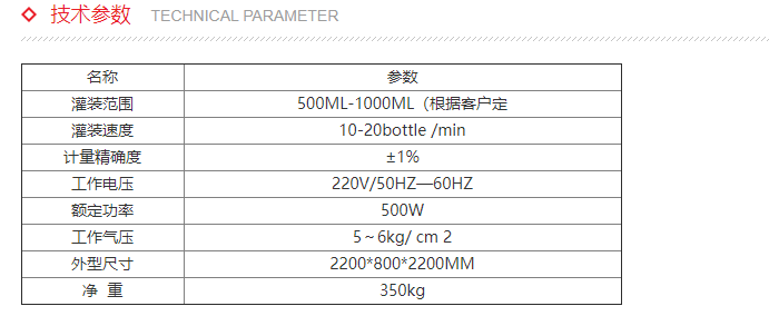 化學(xué)品灌裝機(jī) 化學(xué)品灌裝機(jī)